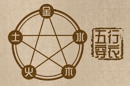 择吉日大全 择吉老皇历 搬家择吉日